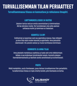 Turvallisemman tilan periaatteet_kuva