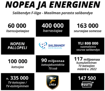 nopea ja energinen